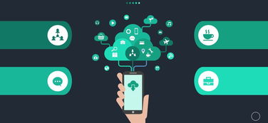 預(yù)見2018 產(chǎn)品主義和集成服務(wù)將主導(dǎo)科技推廣與應(yīng)用服務(wù)行業(yè)變革