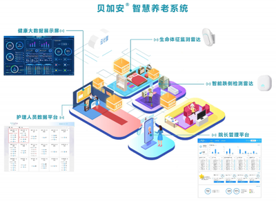 清雷科技榮登國家智慧健康養老推廣目錄，科技賦能引領銀發經濟新篇章