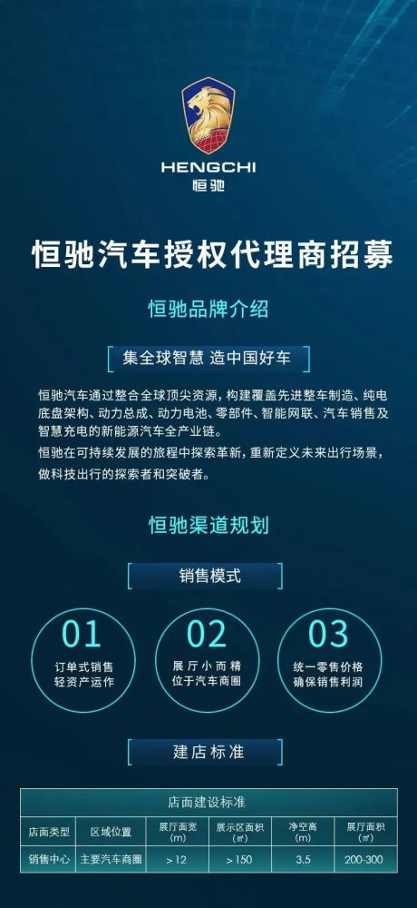 恒馳代理商招募,想賣車得先有500萬
